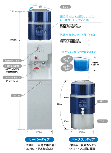 海人ぬ宝ウォーターサーバー
